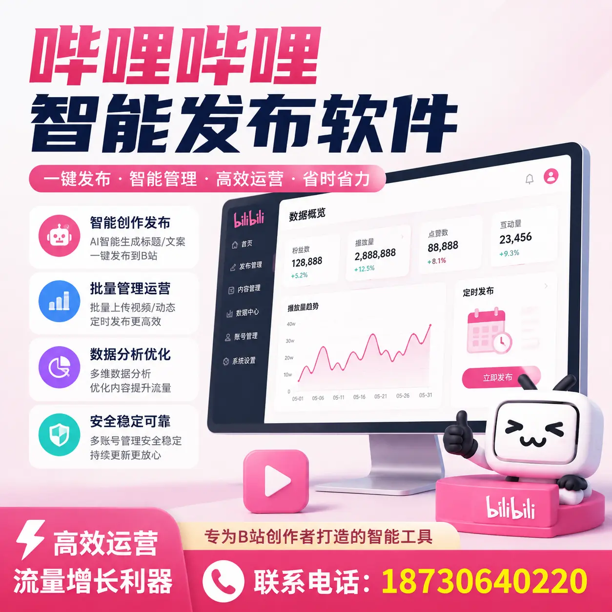 如何评估哔哩哔哩智能发布软件的ROI？连云港 企业必读